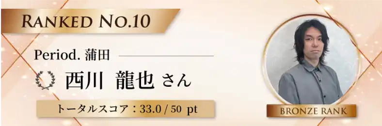 Period. 蒲田|ケラフェクト ウルトワ 髪質改善トリートメント